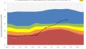 218 graph2 nyls - GIF - 51.3 ko