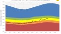 223 graph2 terrats - GIF - 49.5 ko