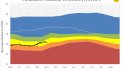218 graph2 nyls - GIF - 49.7 ko