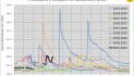 231 graph2 nefiach - GIF - 68.7 ko
