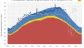 222 graph2 nazaire - GIF - 60.2 ko